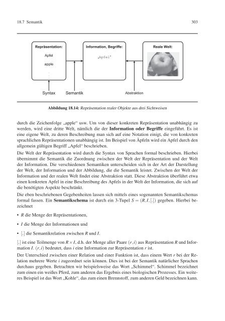 Vorkurs Informatik