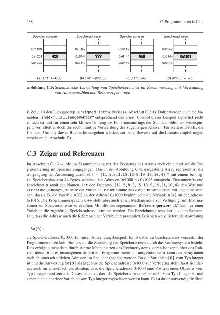 Vorkurs Informatik