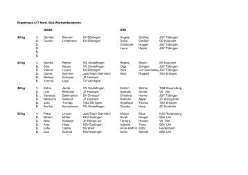 2006-01-14 - Ergebnisse NW-SW u17w