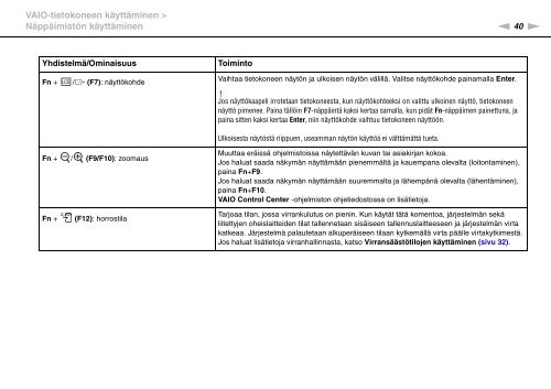 Sony VPCSE2V9E - VPCSE2V9E Consignes d&rsquo;utilisation Finlandais