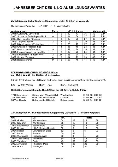 jahresbericht des lg-sport - der Landesgruppe Bayern-Süd