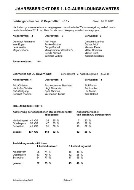 jahresbericht des lg-sport - der Landesgruppe Bayern-Süd