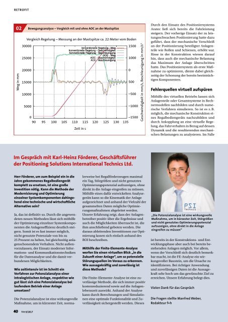 f+h fördern und heben 9/2017