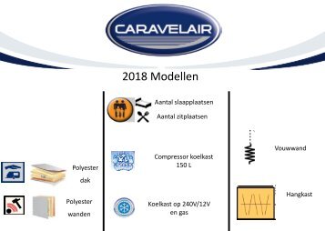 04 IMPLANT + ARGU CA 2018 NL Frank