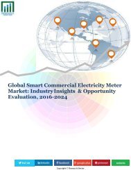 Smart Commercial Electricity Meter Market