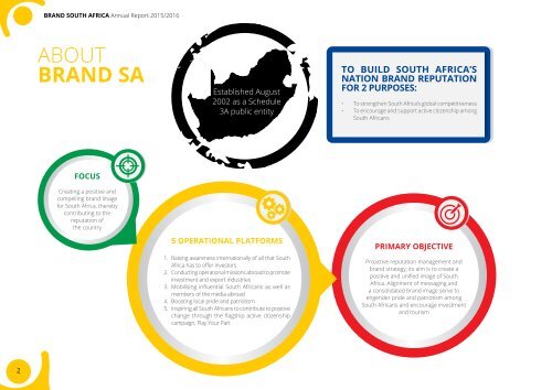 Brand-South Africa - Annual report 2015 - 2016