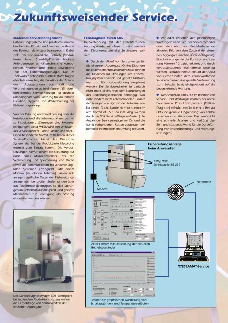 Das Mega-Line-Konzept. - Kältetechnik Rauschenbach GmbH