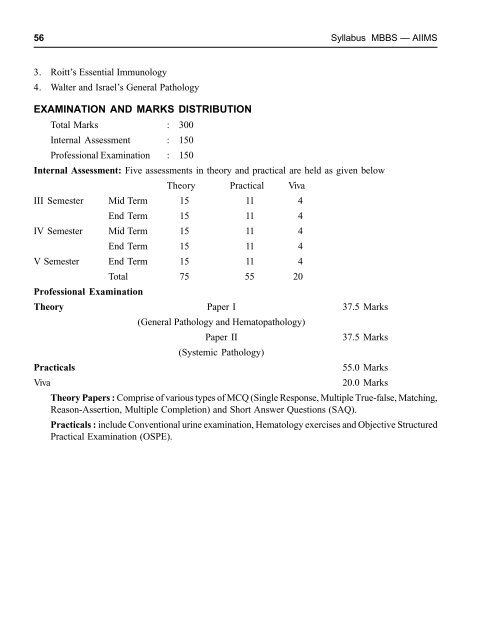 Syllabus - MBBS