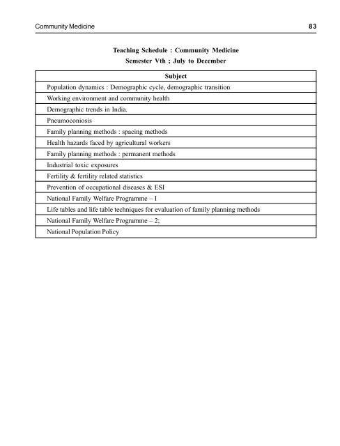 Syllabus - MBBS