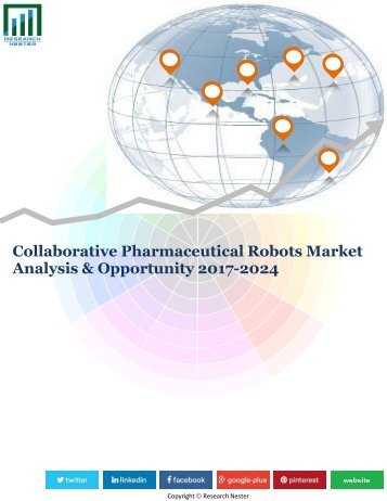Collaborative Pharmaceutical Robots Market Analysis & Opportunity 2016-2024