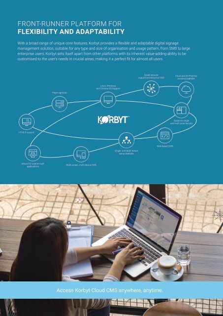 Korbyt Extended Platform Guide