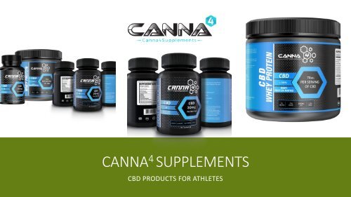 CBD For Athletes