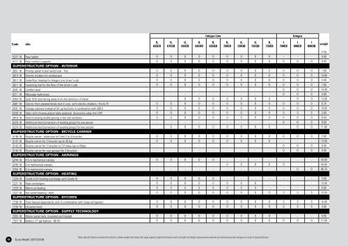 EuraMobil Technical Specification 2018