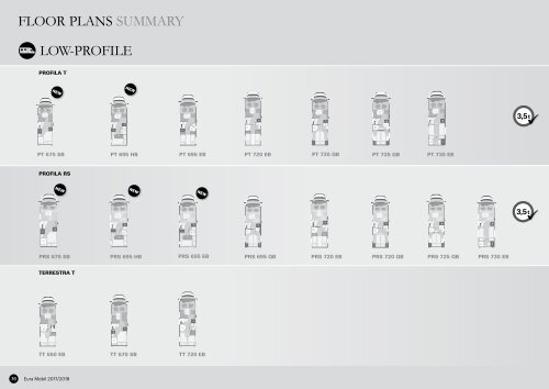 EuraMobil Technical Specification 2018