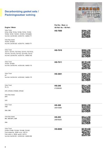 Truck and bus catalogue_Volvo_2017