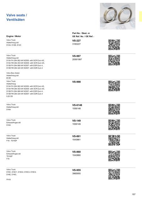 Truck and bus catalogue_Volvo_2017