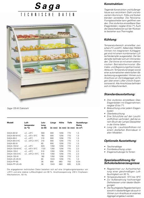 NordCap by Norpe - Modell SAGA in seinen Variationen