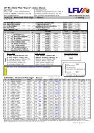 aktuelle Tabelle / Schnittliste - LFV Rheinland-Pfalz eV Kegeln