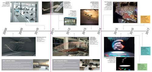 MKT_product_report_02_kinetic