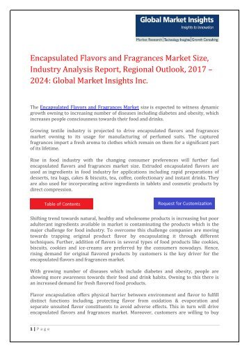 Encapsulated Flavors and Fragrances Market