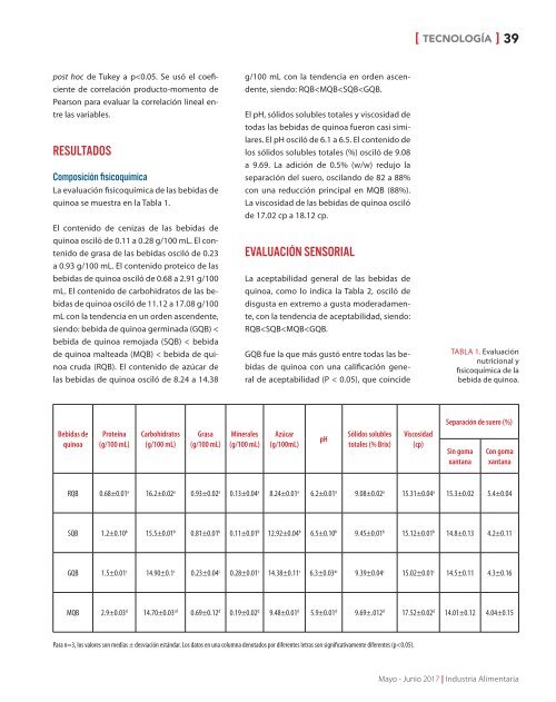 Industria Alimentaria mayo-junio 2017