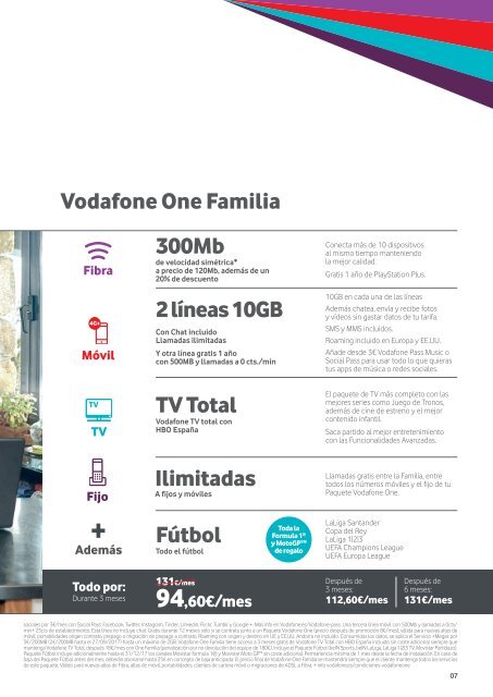 Vodafone Ago-Sep