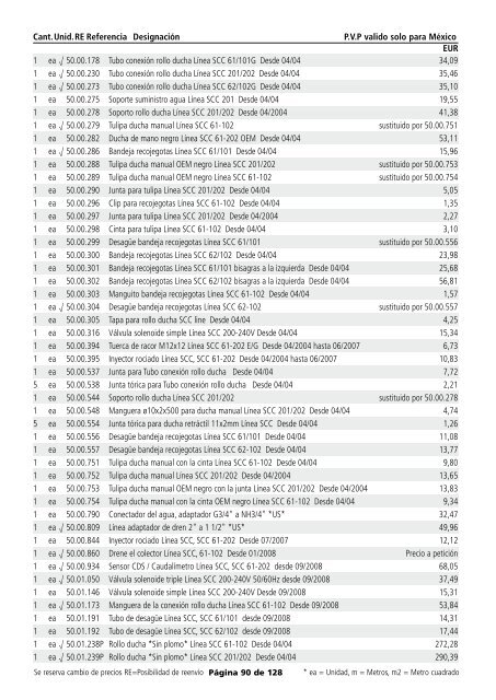 Lista de Precios - Rational