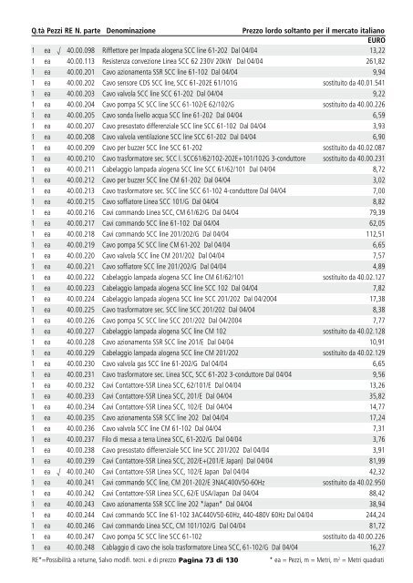 Listino pezzi di ricambio - Rational