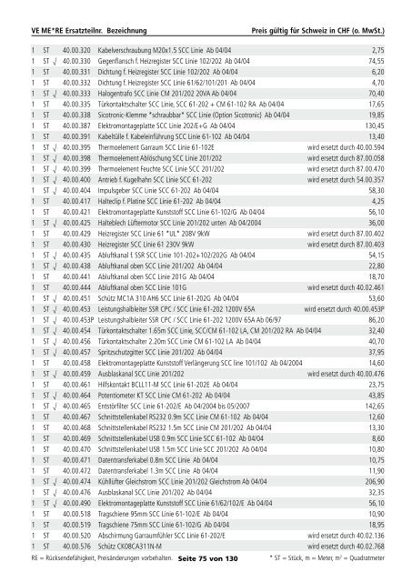 Serviceteil-Preisliste - Rational