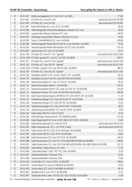 Serviceteil-Preisliste - Rational