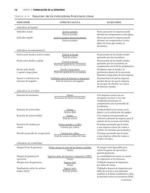 Conceptos de Administracion Estrategica