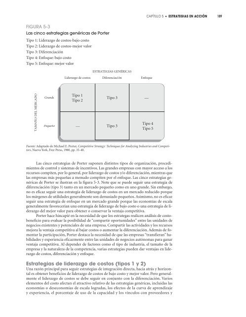 Conceptos de Administracion Estrategica