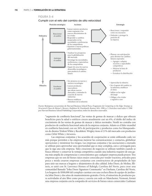 Conceptos de Administracion Estrategica