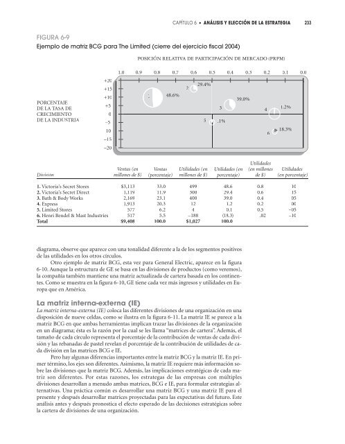 Conceptos de Administracion Estrategica