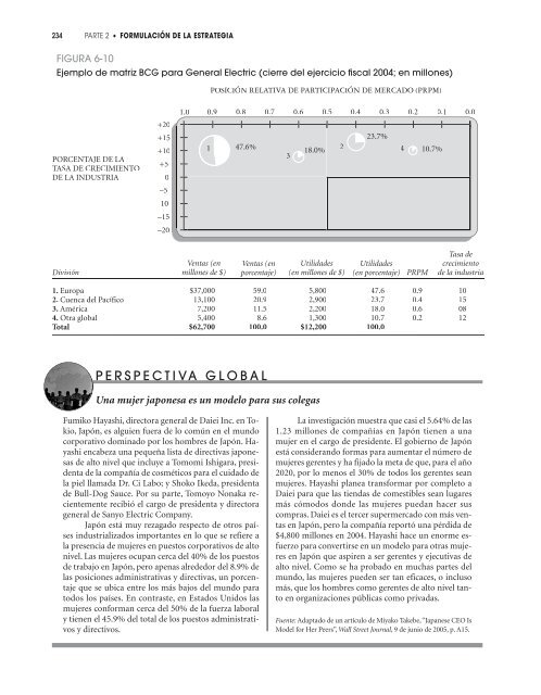 Conceptos de Administracion Estrategica