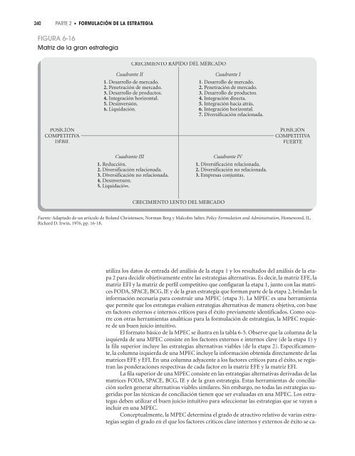 Conceptos de Administracion Estrategica