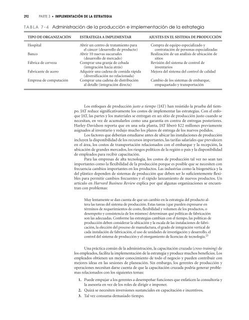 Conceptos de Administracion Estrategica