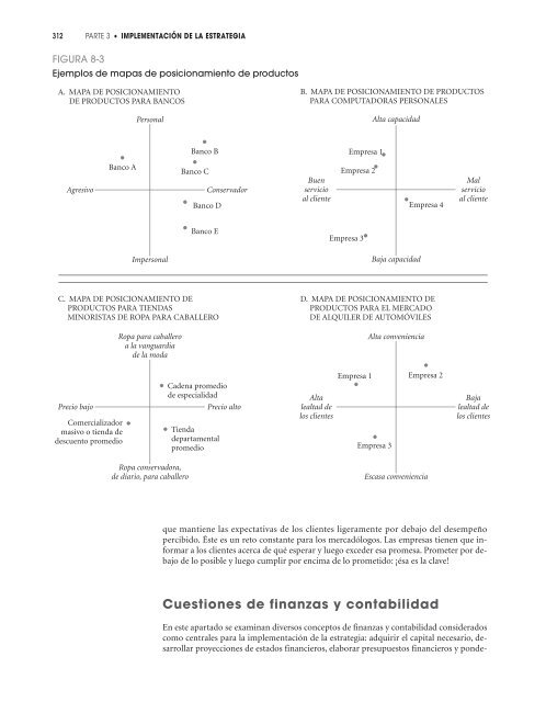 Conceptos de Administracion Estrategica