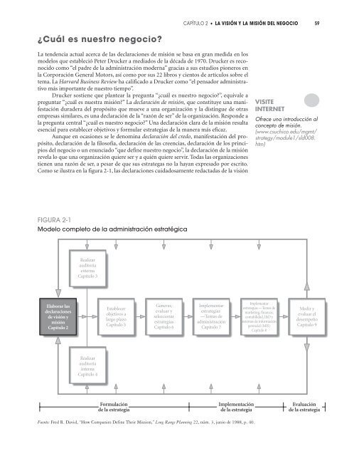 Conceptos de Administracion Estrategica