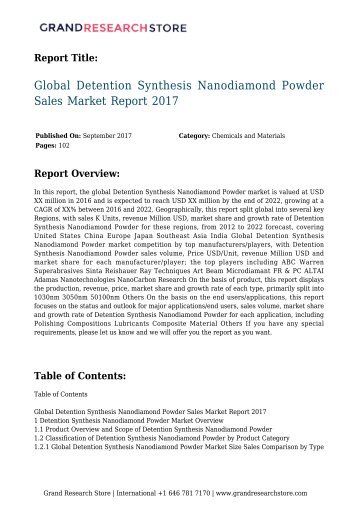 Global Detention Synthesis Nanodiamond Powder Sales Market Report 2017