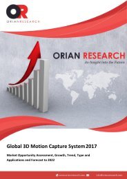 2022 3D Motion Capture System Market Product types, Application and Business Overview