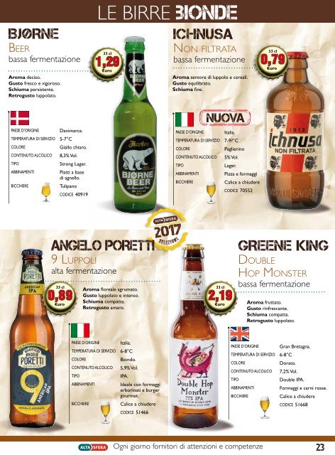 Grandi Birre 2017