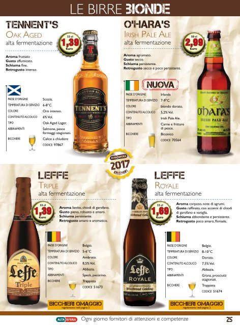 Grandi Birre 2017