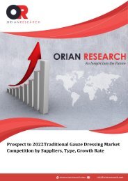 Prospect to 2022Traditional Gauze Dressing Market Competition by Suppliers, Type, Growth Rate