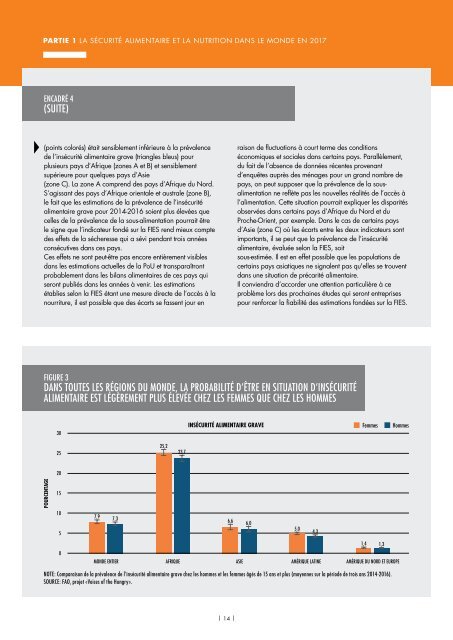 L’État de la sécurité alimentaire et de la nutrition dans le monde 2017