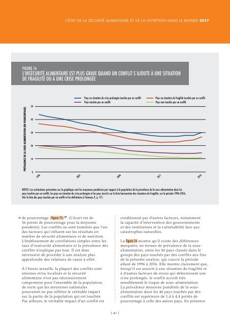 L’État de la sécurité alimentaire et de la nutrition dans le monde 2017