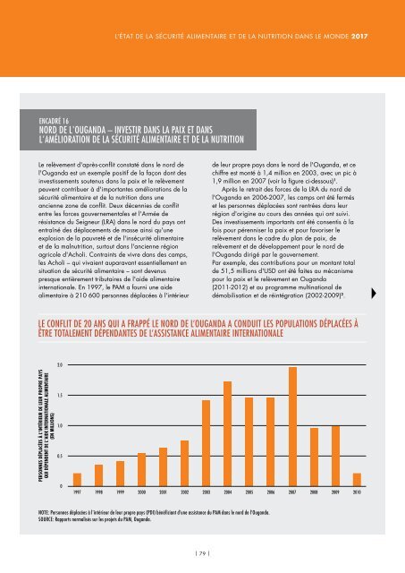 L’État de la sécurité alimentaire et de la nutrition dans le monde 2017