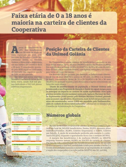 REVISTA COLETIVA - março abril_2017 WEB