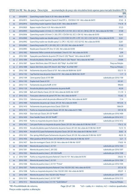 PeÃ§as de reposiÃ§Ã£o â Lista de PreÃ§o Brasil - Rational