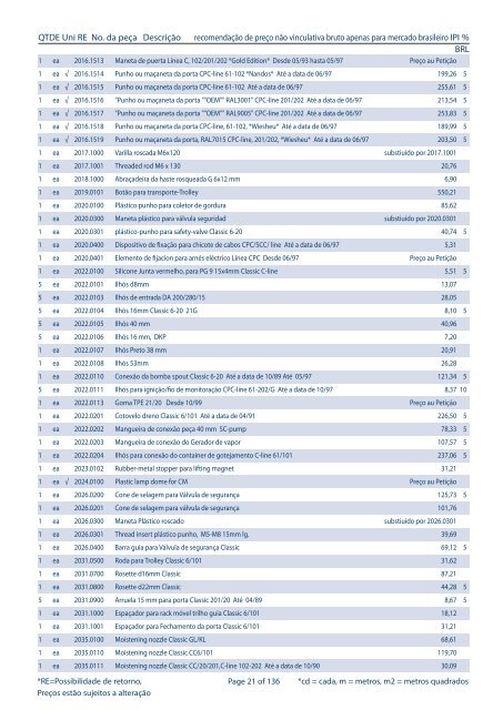 PeÃ§as de reposiÃ§Ã£o â Lista de PreÃ§o Brasil - Rational